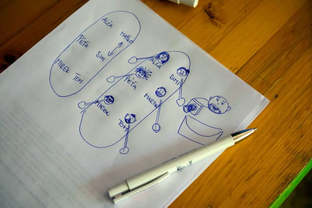 obrázek na papíře