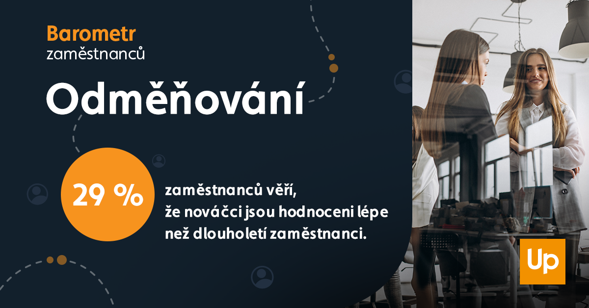 Je odměňování ve firmách dostatečné?