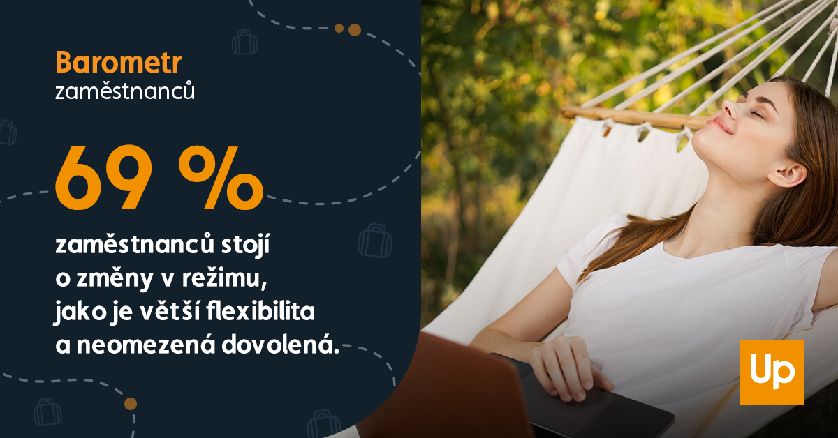 Češi chtějí flexibilní pracovní režim