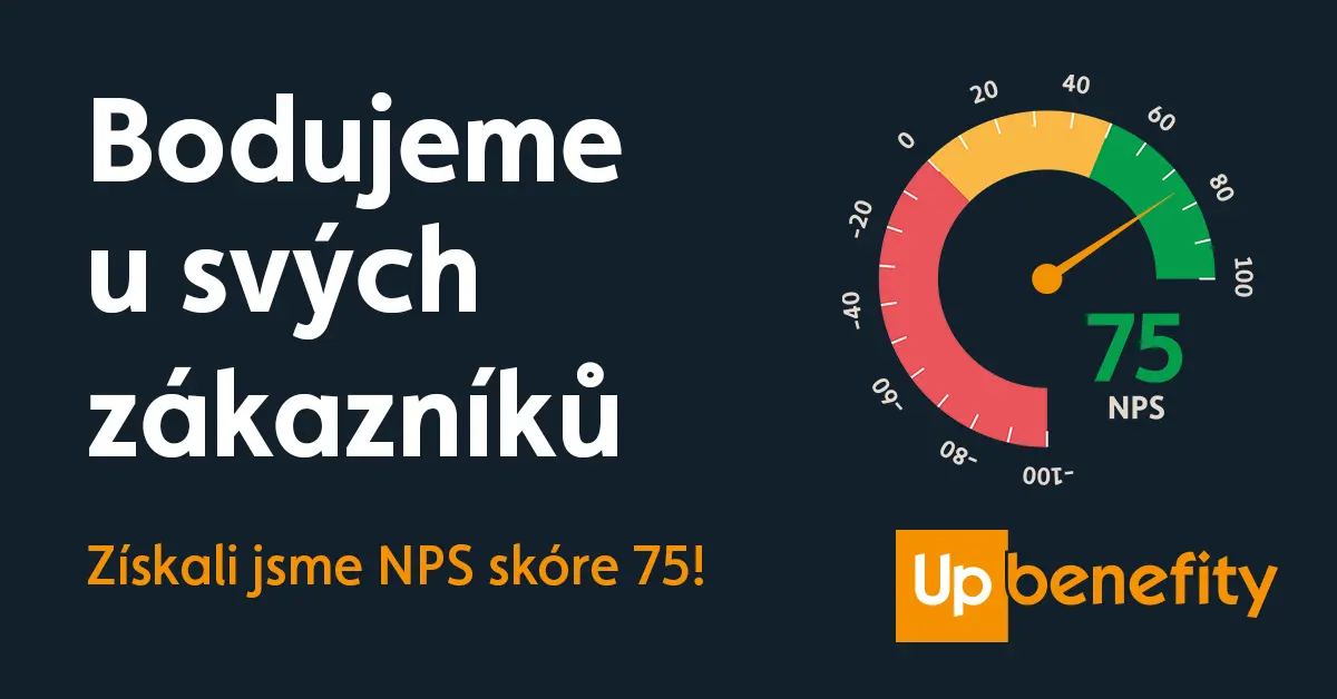 Naše NPS hodnocení letí vzhůru – děkujeme!