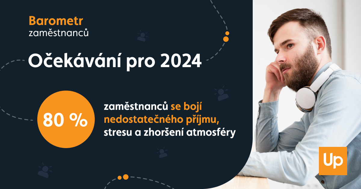 Víte, čeho se letos zaměstnanci bojí nejvíc?