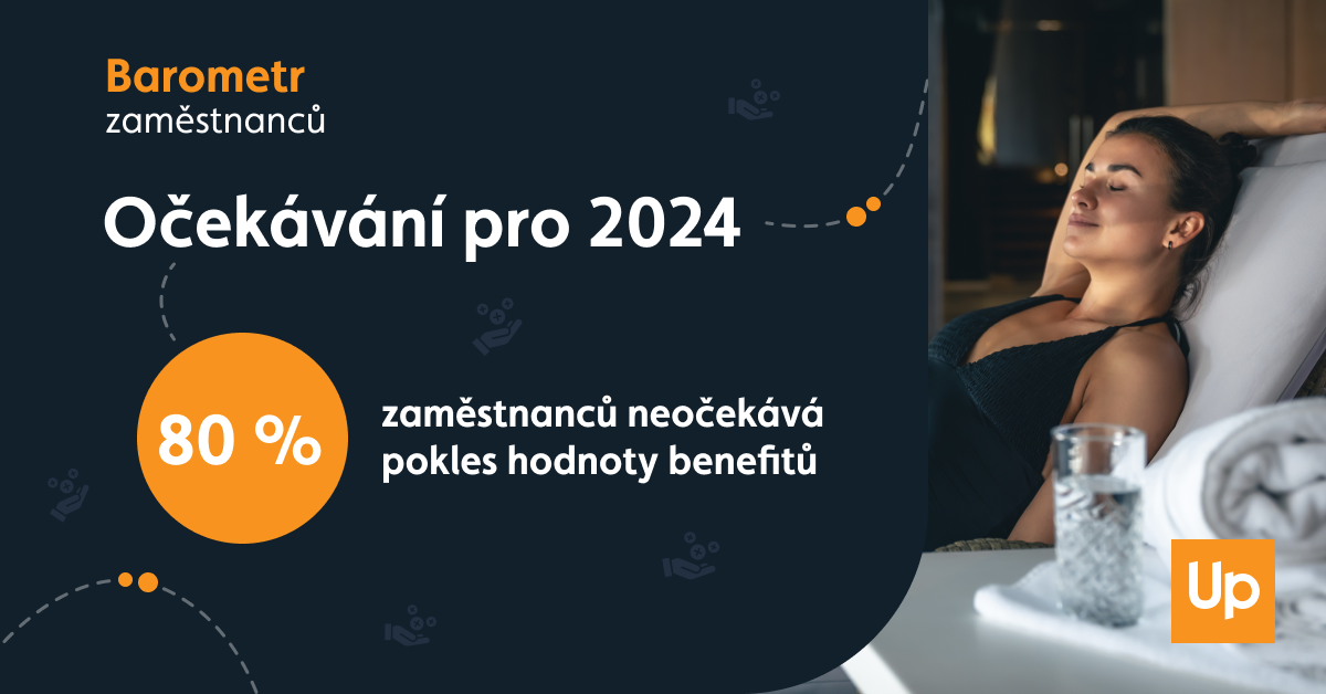 Jak se podle zaměstnanců budou vyvíjet firemní benefity?