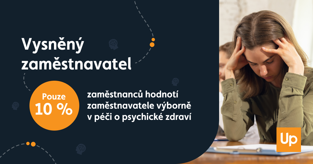 České firmy zaostávají v péči o zdraví a wellbeing