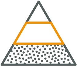 pyramida